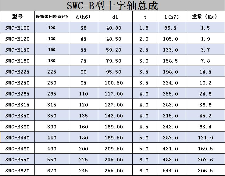 SWC-B.jpg