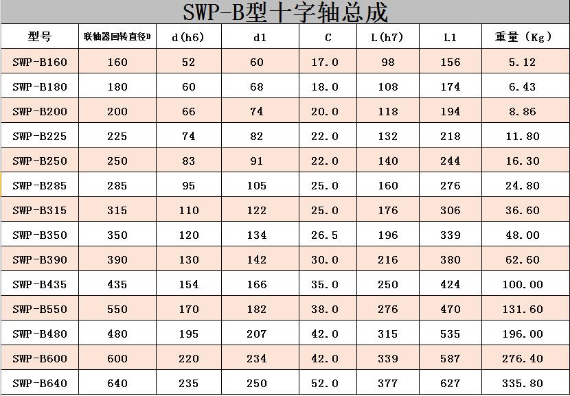 SWP-B.jpg